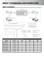 Preview for 14 page of Shinybow USA SB-5669CK Instruction Manual