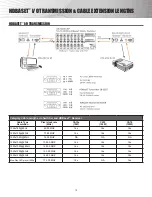 Preview for 14 page of Shinybow USA SB-5669CKP Instruction Manual