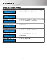 Preview for 14 page of Shinybow USA SB-5684K Instructions Manual