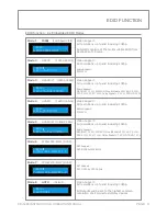 Preview for 9 page of Shinybow USA SB-5688 Instruction Manual