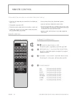 Preview for 18 page of Shinybow USA SB-5688 Instruction Manual