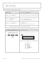 Preview for 12 page of Shinybow USA SB-5688LCM-CT Instruction Manual