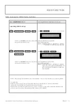 Preview for 13 page of Shinybow USA SB-5688LCM-CT Instruction Manual