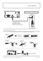 Preview for 25 page of Shinybow USA SB-5688LCM-CT Instruction Manual