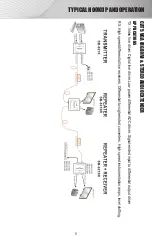 Preview for 7 page of Shinybow USA SB-6210R Instruction Manual