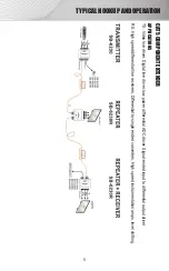 Предварительный просмотр 7 страницы Shinybow USA SB-6230T Instruction Manual