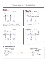 Preview for 5 page of Shinybow USA SB-6333R Instruction Manual