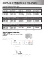 Preview for 6 page of Shinybow USA SB-6357 Instruction Manual