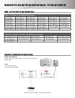 Preview for 6 page of Shinybow USA SB-6358 Instruction Manual