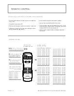 Preview for 6 page of Shinybow USA SB-8804 Instruction Manual