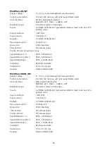 Preview for 58 page of ShipModul MiniPlex-2Wi Manual