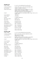 Preview for 59 page of ShipModul MiniPlex-2Wi Manual