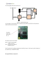 Preview for 18 page of Shiratech Solutions Spark-100 Integration Manual