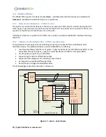 Preview for 19 page of Shiratech Solutions Spark-100 Integration Manual