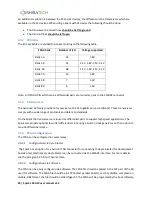 Preview for 23 page of Shiratech Solutions Spark-100 Integration Manual