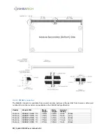 Preview for 30 page of Shiratech Solutions Spark-100 Integration Manual