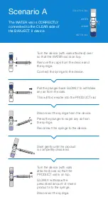 Preview for 3 page of Shire BAXJECT II Troubleshooting Manual