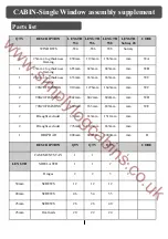 Предварительный просмотр 7 страницы Shire Norland Belsoe Assembly Instructions Manual