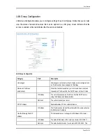 Предварительный просмотр 39 страницы Shiro ADSL 2/2+ Ethernet Modem User Manual