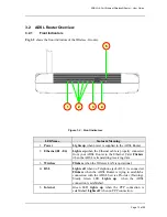 Предварительный просмотр 13 страницы Shiro ADSL2+ 4-Port Ethernet Wireless-G Router User Manual