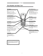 Preview for 4 page of Shiro SD 8511 User Manual