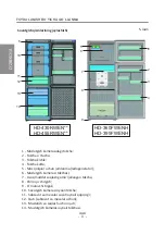 Preview for 10 page of Shivaki HD-360FWENH User Manual