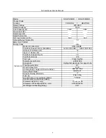 Preview for 8 page of Shivaki SSH-I074BE Service Manual