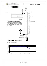 Preview for 39 page of Shivaki STV-22LED3 Service Manual