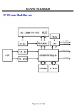 Предварительный просмотр 26 страницы Shivaki STV-24LEDGR7 Service Manual