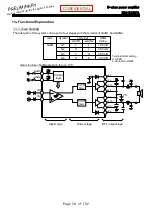 Предварительный просмотр 50 страницы Shivaki STV-24LEDGR7 Service Manual