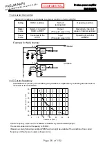 Предварительный просмотр 52 страницы Shivaki STV-24LEDGR7 Service Manual