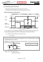 Предварительный просмотр 54 страницы Shivaki STV-24LEDGR7 Service Manual