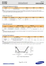 Предварительный просмотр 69 страницы Shivaki STV-24LEDGR7 Service Manual