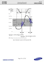 Предварительный просмотр 90 страницы Shivaki STV-24LEDGR7 Service Manual