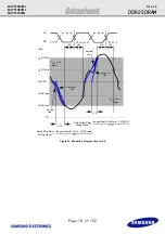 Предварительный просмотр 94 страницы Shivaki STV-24LEDGR7 Service Manual