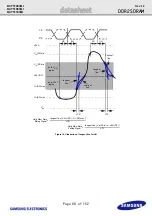 Предварительный просмотр 96 страницы Shivaki STV-24LEDGR7 Service Manual