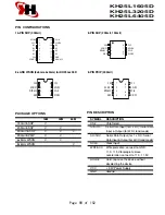 Предварительный просмотр 106 страницы Shivaki STV-24LEDGR7 Service Manual