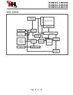 Предварительный просмотр 107 страницы Shivaki STV-24LEDGR7 Service Manual