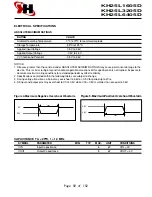 Предварительный просмотр 108 страницы Shivaki STV-24LEDGR7 Service Manual