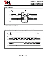 Предварительный просмотр 115 страницы Shivaki STV-24LEDGR7 Service Manual