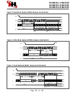 Предварительный просмотр 117 страницы Shivaki STV-24LEDGR7 Service Manual