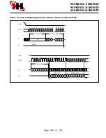 Предварительный просмотр 118 страницы Shivaki STV-24LEDGR7 Service Manual