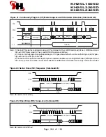 Предварительный просмотр 120 страницы Shivaki STV-24LEDGR7 Service Manual