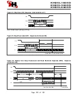 Предварительный просмотр 121 страницы Shivaki STV-24LEDGR7 Service Manual