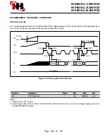 Предварительный просмотр 124 страницы Shivaki STV-24LEDGR7 Service Manual