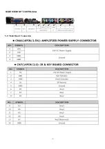 Preview for 8 page of Shivaki STV-32LED11A Service Manual