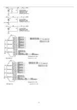 Preview for 29 page of Shivaki STV-32LED11A Service Manual