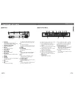 Preview for 7 page of Shivaki SVD-104 User Manual