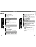 Preview for 8 page of Shivaki SVD-104 User Manual