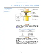 Preview for 16 page of Shively Labs 6017 Instruction Manual